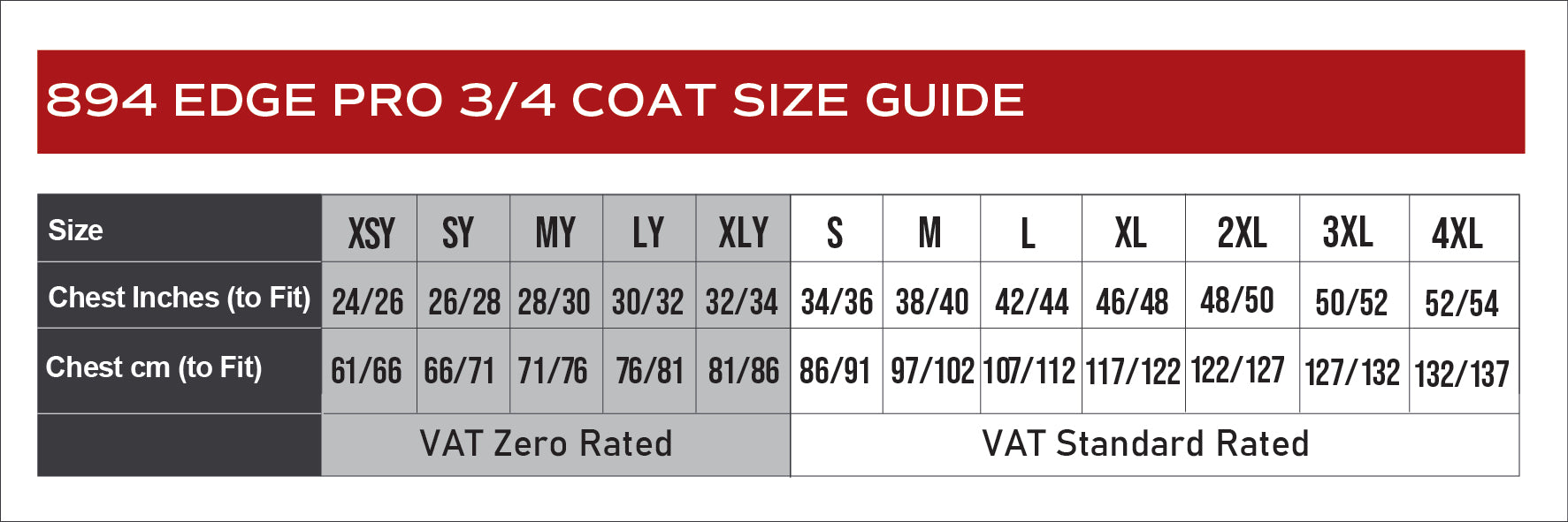 Edge Pro Coat - Adult