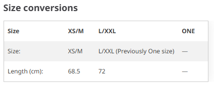 Kids All Weather Robe