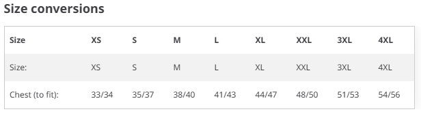 Pro Full Zip Sweatshirt